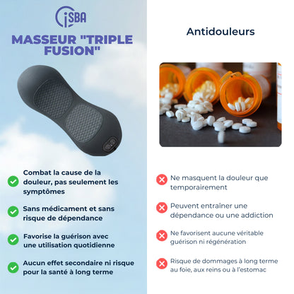 IsbaSleep – Dites adieu aux douleurs du dos. Retrouvez votre confort à la maison, sans opération.