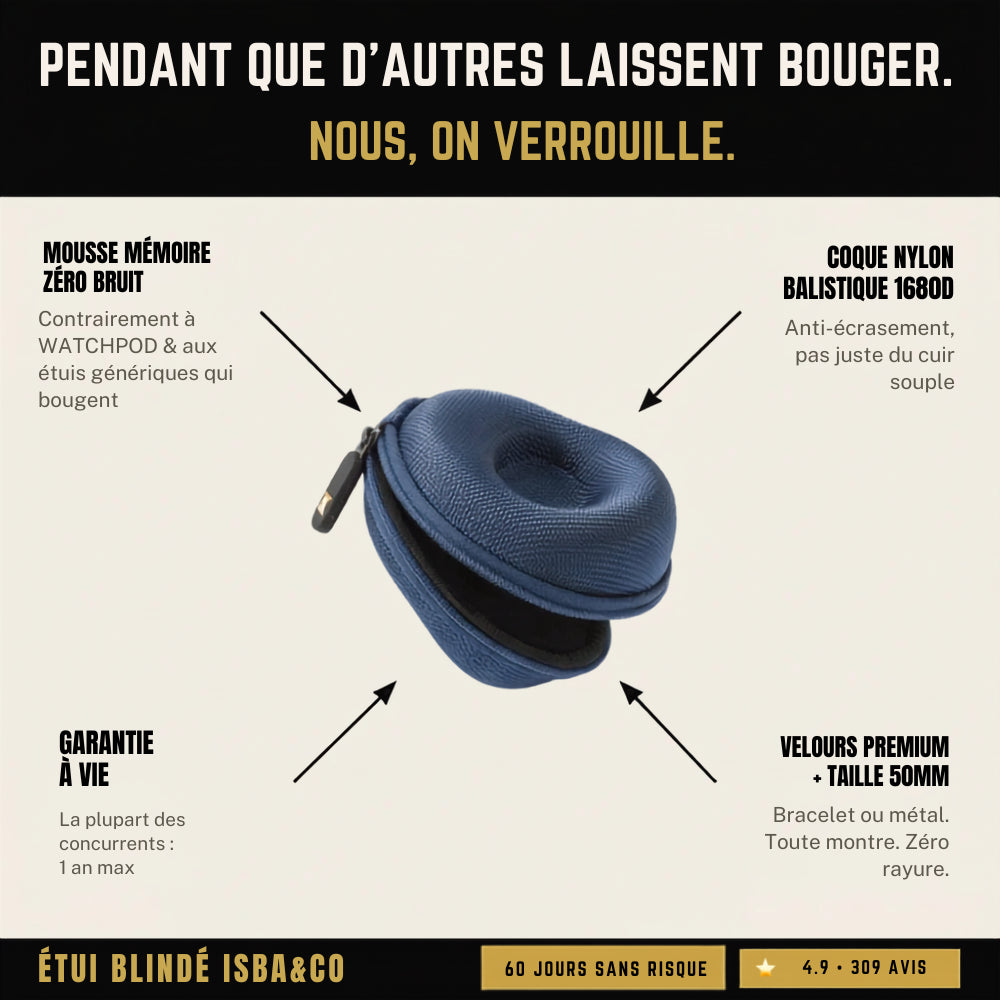 Étui Blindé Isba&Co