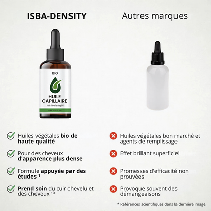 IsbaDensity - Huile Capillaire BIO