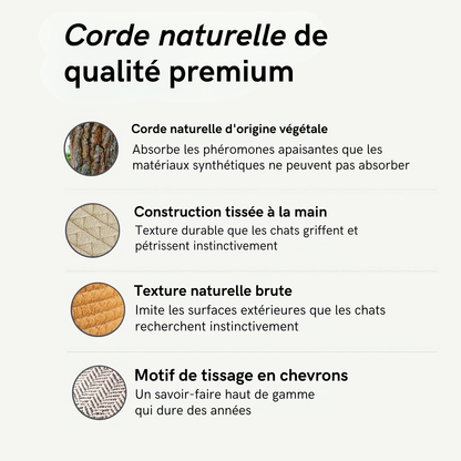 Le Panier Instinct - Isba&Co