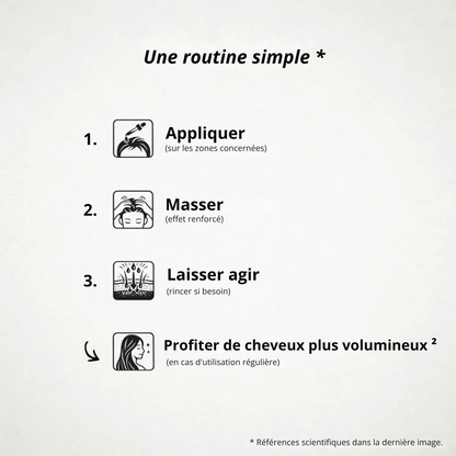IsbaDensity - Huile Capillaire BIO