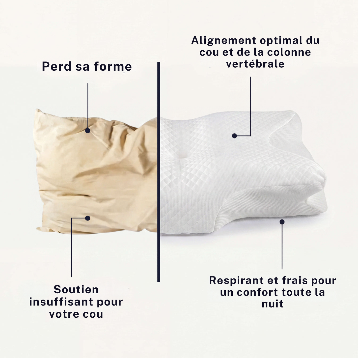 L'Oreiller Ergonomique IsbaSleep ErgoPro : Alignement cervical et sommeil profond sans douleur